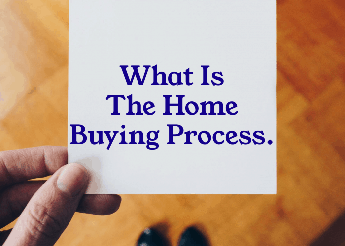 HOME BUYING PROCESS